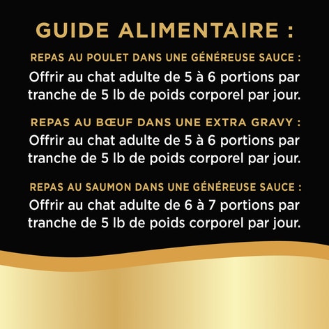 Repas au poulet, repas au bœuf et repas au saumon dans une généreuse sauce SHEBA GRAVY INDULGENCE PERFECT PORTIONS en format variété image 1