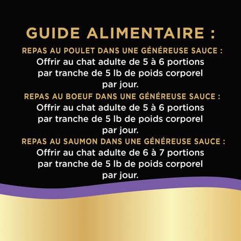 Repas au poulet, repas au bœuf et repas au saumon dans une généreuse sauce SHEBA GRAVY INDULGENCE PERFECT PORTIONS image 1