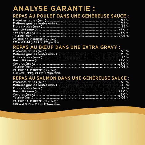 Repas au poulet, repas au bœuf et repas au saumon dans une généreuse sauce SHEBA GRAVY INDULGENCE PERFECT PORTIONS en format variété image 1