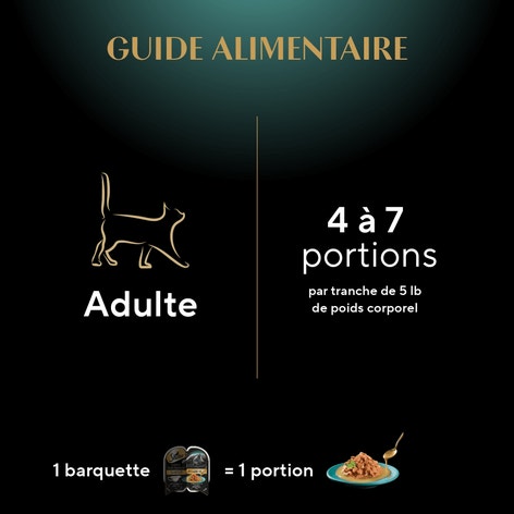 Repas tendre à la dinde pour chatons SHEBA PERFECT PORTIONS pâté tendre image 1