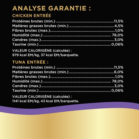 Repas gastronomiques au saumon et au poulet et repas exquis au saumon et au thon SHEBA(MD)  BISTRO PERFECT PORTIONS(MC) pâté image 1