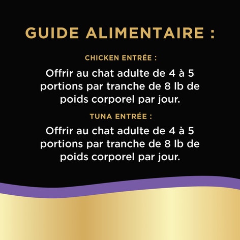 Repas gastronomiques au saumon et au poulet et repas exquis au saumon et au thon SHEBA(MD)  BISTRO PERFECT PORTIONS(MC) pâté image 1