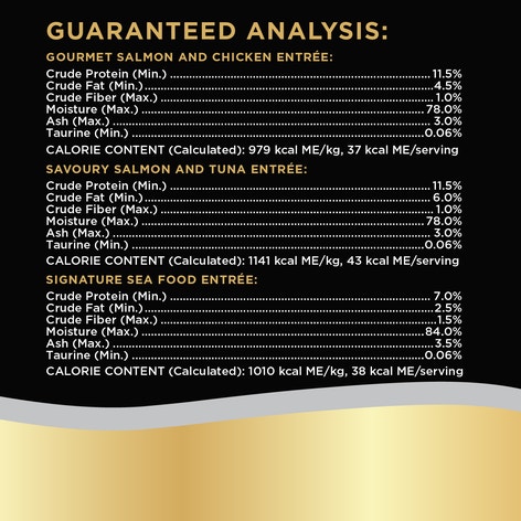 SHEBA® BISTRO PERFECT PORTIONS™ Paté Gourmet Salmon & Chicken, Savoury Salmon & Tuna and Signature Seafood Entrée image 1