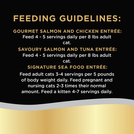 SHEBA® BISTRO PERFECT PORTIONS™ Paté Gourmet Salmon & Chicken, Savoury Salmon & Tuna and Signature Seafood Entrée image 1