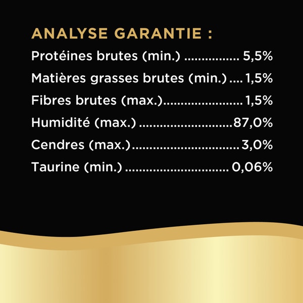 Repas au saumon dans une généreuse sauce SHEBA GRAVY INDULGENCE PERFECT PORTIONS image 3