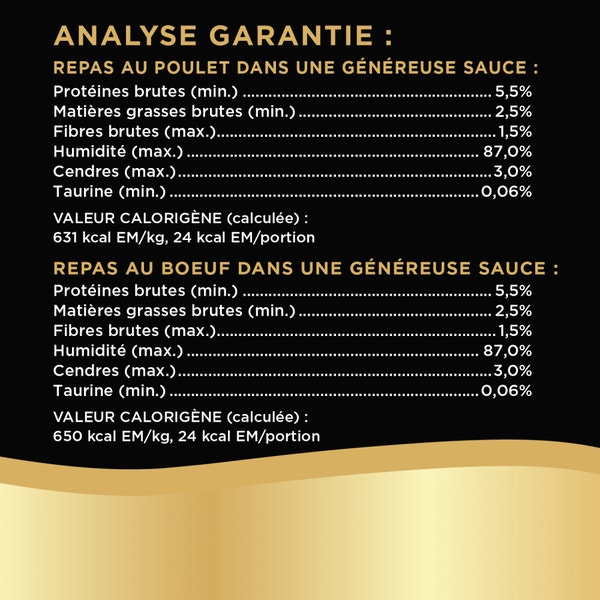 Repas au poulet et repas au bœuf dans une généreuse sauce SHEBA GRAVY INDULGENCE PERFECT PORTIONS image 3
