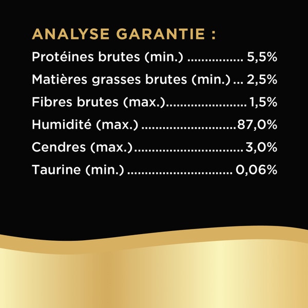 Repas au bœuf dans une généreuse sauce SHEBA GRAVY INDULGENCE PERFECT PORTIONS image 3