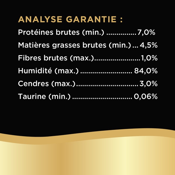 Repas au poulet dans une sauce Alfredo SHEBA(MD) BISTRO PERFECT PORTIONS(MC) coupes en sauce image 3