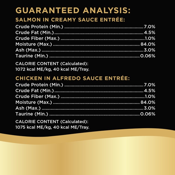SHEBA® BISTRO PERFECT PORTIONS™ Cuts in Gravy Chicken in Alfredo Sauce and Salmon in Creamy Sauce Entrée image 3