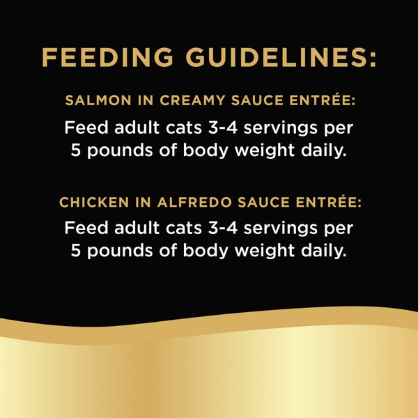 SHEBA® BISTRO PERFECT PORTIONS™ Cuts in Gravy Chicken in Alfredo Sauce and Salmon in Creamy Sauce Entrée image 2