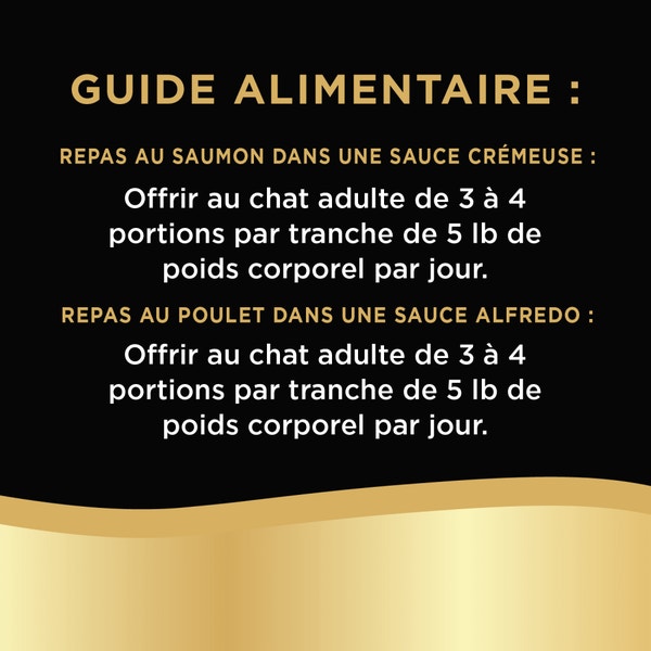 Repas au poulet dans une sauce Alfredo et repas au saumon dans une sauce crémeuse SHEBA(MD) BISTRO PERFECT PORTIONS(MC) coupes en sauce image 2