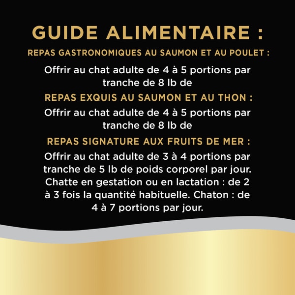 Repas gastronomiques au saumon et au poulet, repas exquis au saumon et au thon et repas signature aux fruits de mer SHEBA(MD) BISTRO PERFECT PORTIONS(MC) pâté image 2