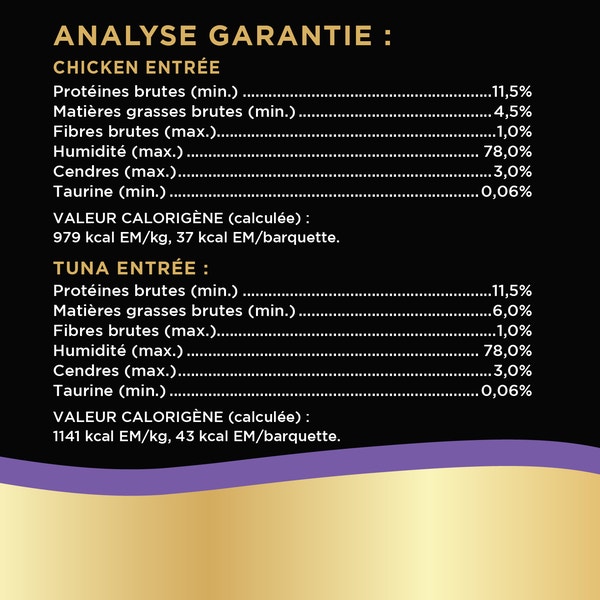 Repas gastronomiques au saumon et au poulet et repas exquis au saumon et au thon SHEBA(MD)  BISTRO PERFECT PORTIONS(MC) pâté image 3