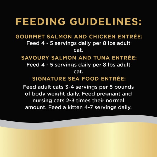 SHEBA® BISTRO PERFECT PORTIONS™ Paté Gourmet Salmon & Chicken, Savoury Salmon & Tuna and Signature Seafood Entrée image 2