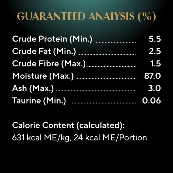 SHEBA® GRAVY INDULGENCE™ PERFECT PORTIONS™  Chicken Entrée in Extra Gravy image 3